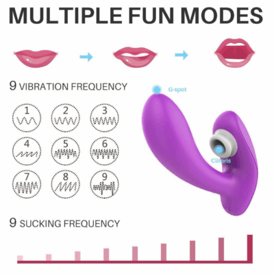 Vibrators(With sucking function)