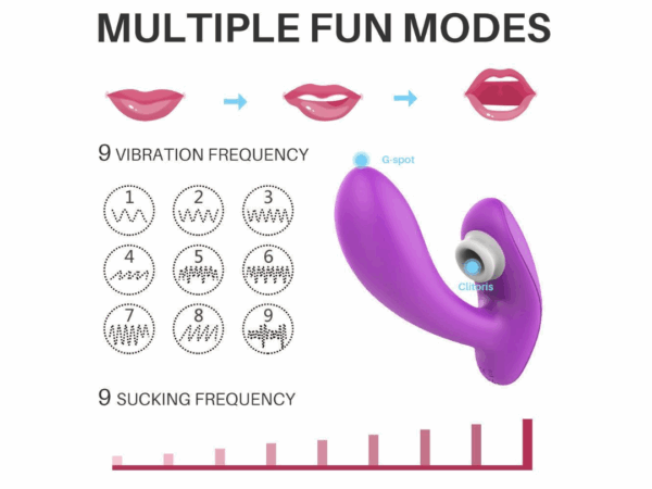 Vibrators(With sucking function)