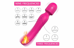 Nipple clamp(Vibrates)