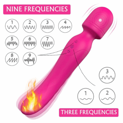 Vibrators