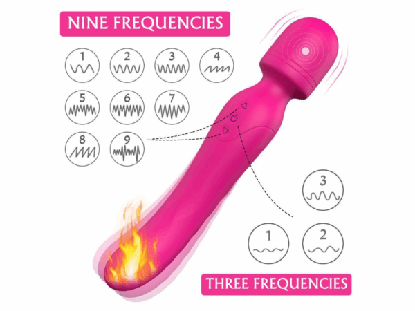 Vibrators