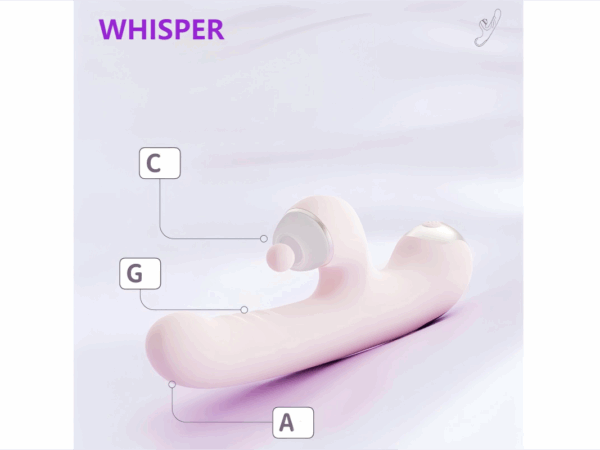 Vibrators