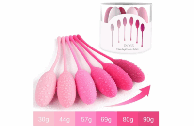 Kegel Training Set