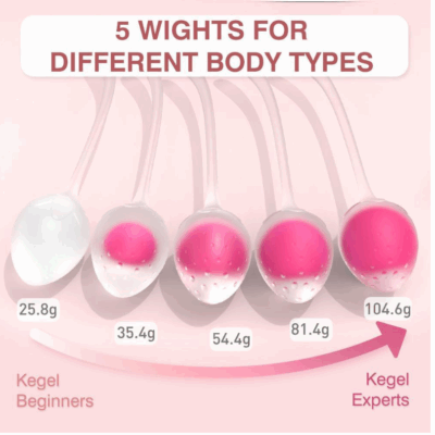 Kegel Training Set