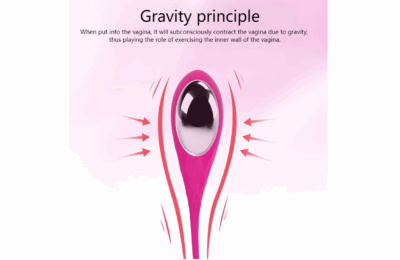 Kegel Training Set